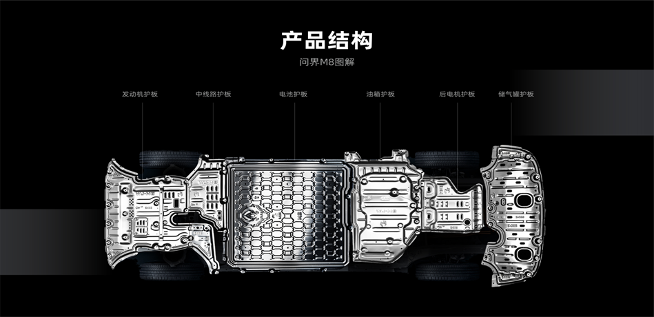 skidplate-structure